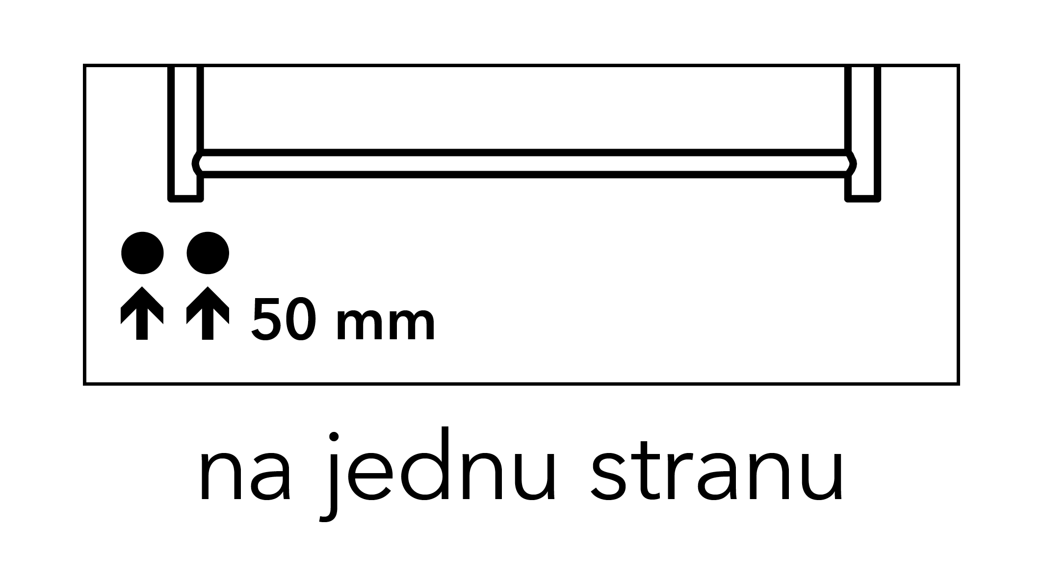 na jednu stranu